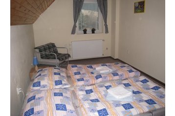 Slovacchia Chata Pohorelská Maša, Esterno